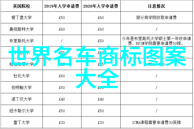 我去逛了个中国金银珠宝店问了一下他们是不是正规店