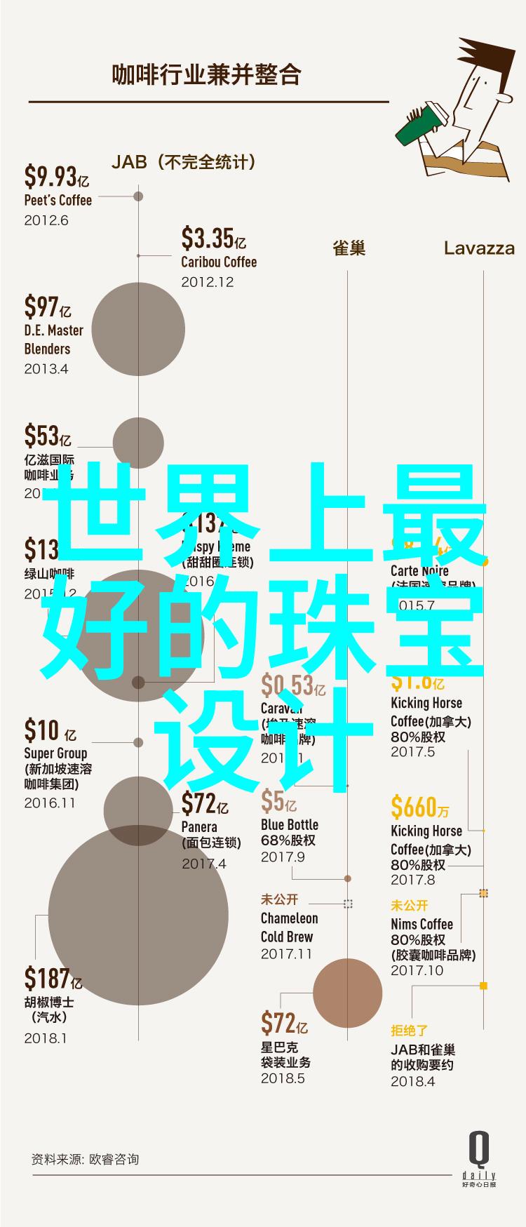 黄金价格起伏如海今日回收值得重视2022年新机遇与挑战