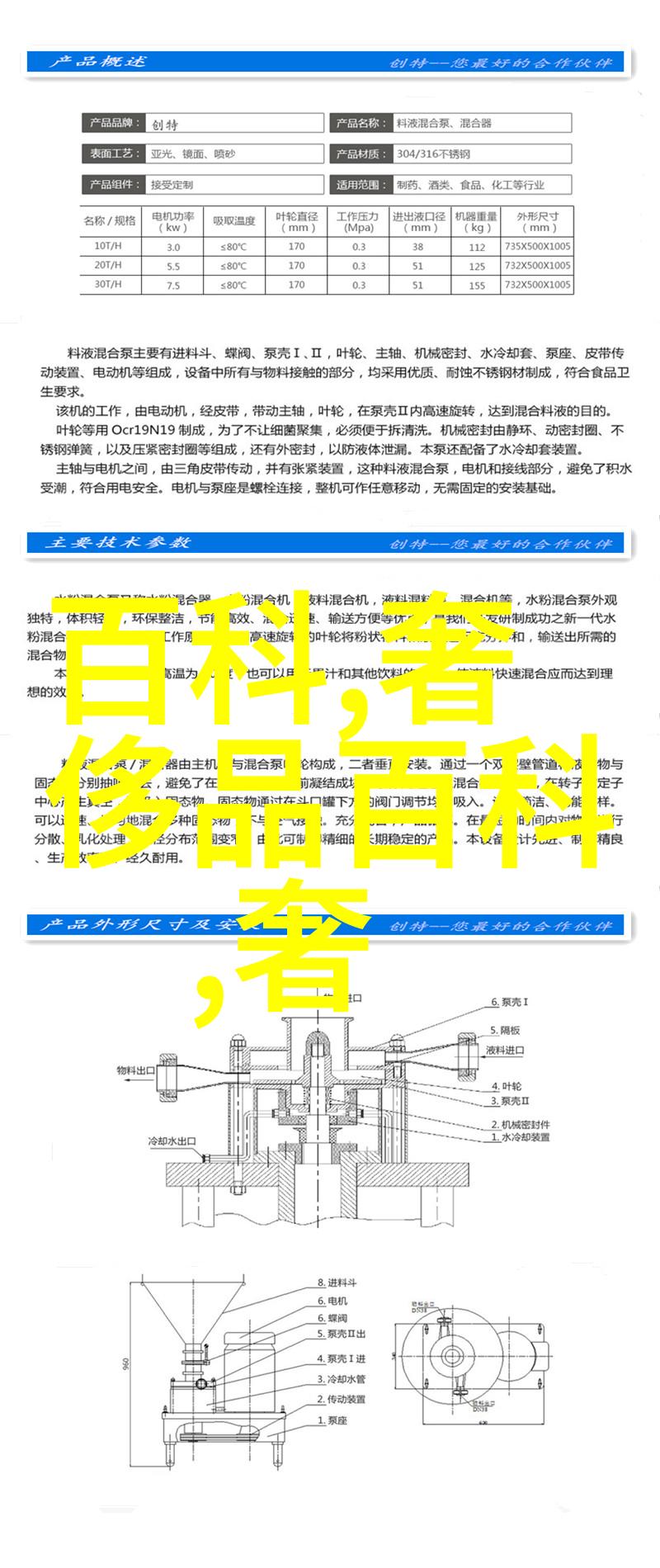 邂逅香水回忆起往昔的温柔