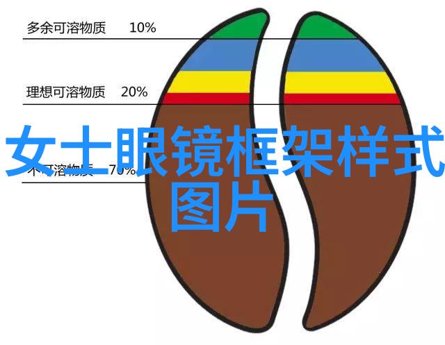 绿色生活中的一块金子深入了解au750旧电池每克的回收标准