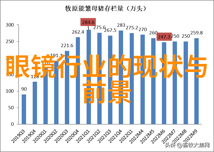 老凤祥今日黄金价格背后的阴谋与惊人的预言