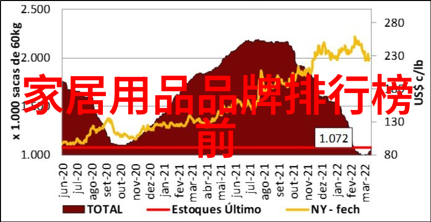 探秘眼镜的历史与科技进步从古代至现代的视力守护者