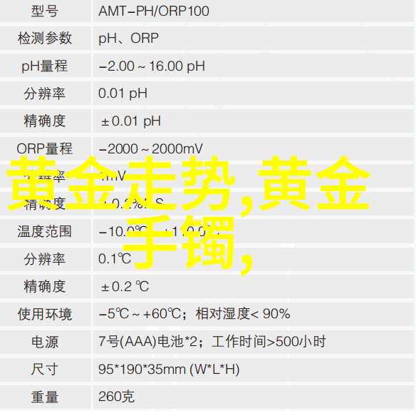 在劳力丝官网购物时我们该如何选择合适的皮带配件呢