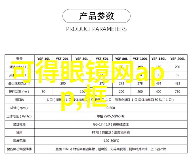 闪耀交易珍品相遇