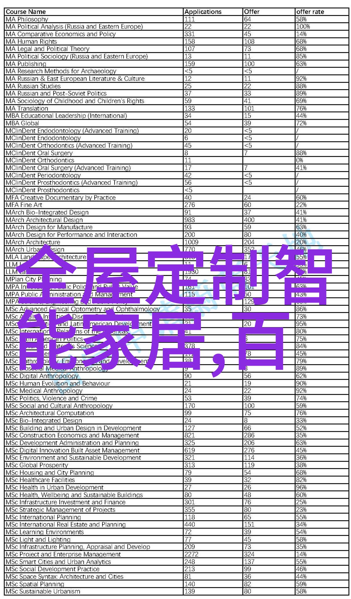 杨洪刚理发初级教程全部视频 - 学会剪发的艺术从基础到精通的全方位指南