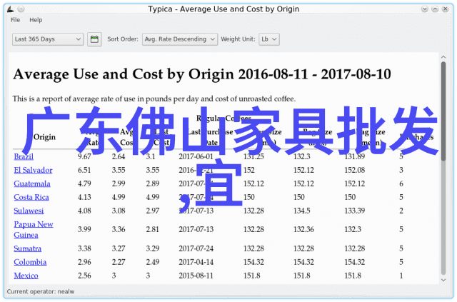 百科数据如何确保其准确性和更新性