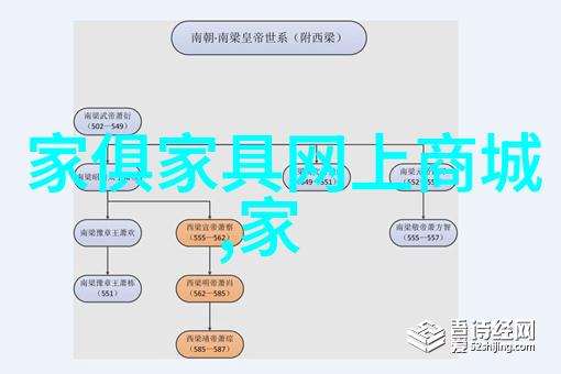 时尚与个性并存如何为16至18岁女生选出完美发型