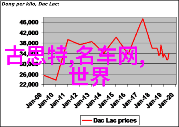 新一代短发风格简约时尚的潮流之选