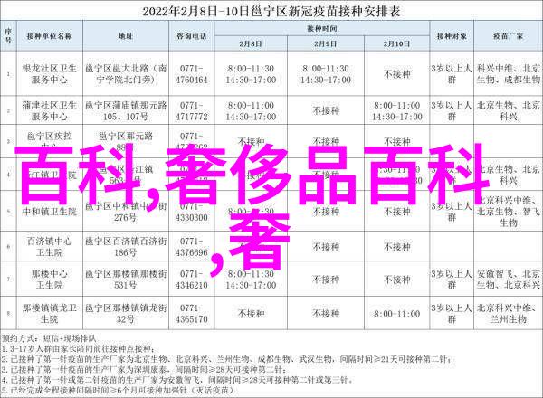 绿色环保家居用品轻松实现绿色生活方式转型