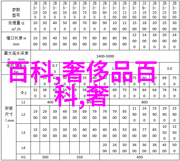 伊视可验光车上门配眼镜轻松享受专业验光与定制的便捷之选