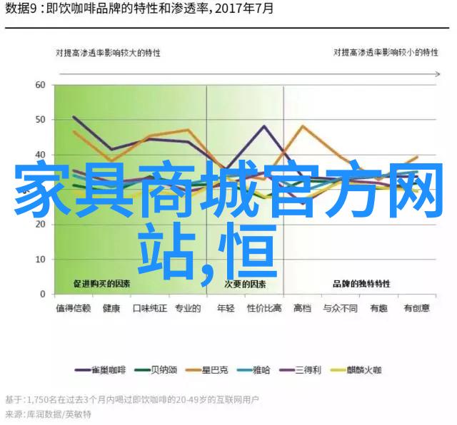 宜家梦工厂定制生活的反差艺术