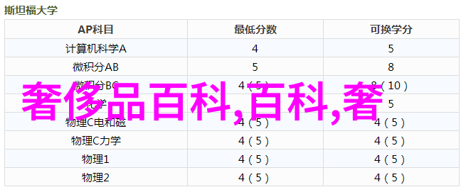 传统工艺定制家具价格评估文化底蕴与经济效益平衡考量