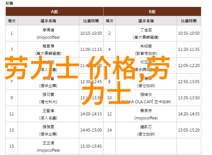 香水小说我和她之间的香氛一段关于爱与诱惑的奇幻旅程