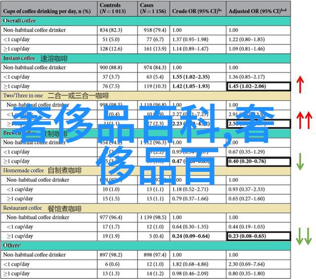 男士发型精选时尚男孩的不同发型