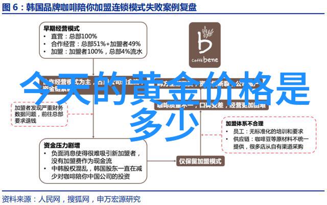 探索自然-森林深处的秘密迈开腿让尝尝你的视频APP