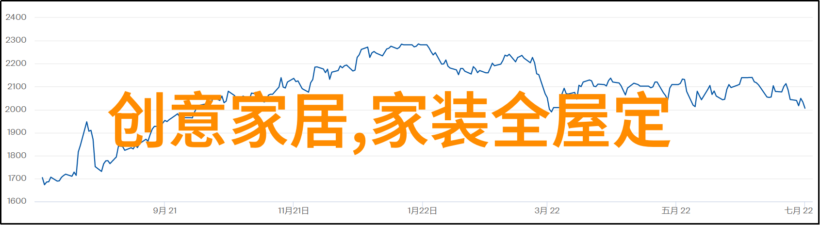 探索别克越野车的无限可能驾驭风景追逐梦想