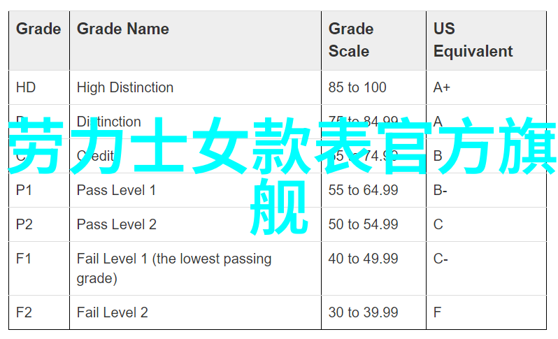 星辰变小说穿越与自我发现的奇幻旅程