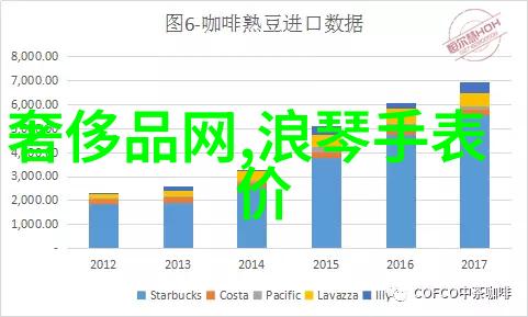 50岁男士短发 - 时尚再现50岁男士短发的魅力与挑战