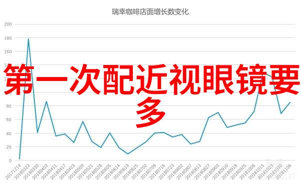 腕上时尚指南深入浅出手表分类解析