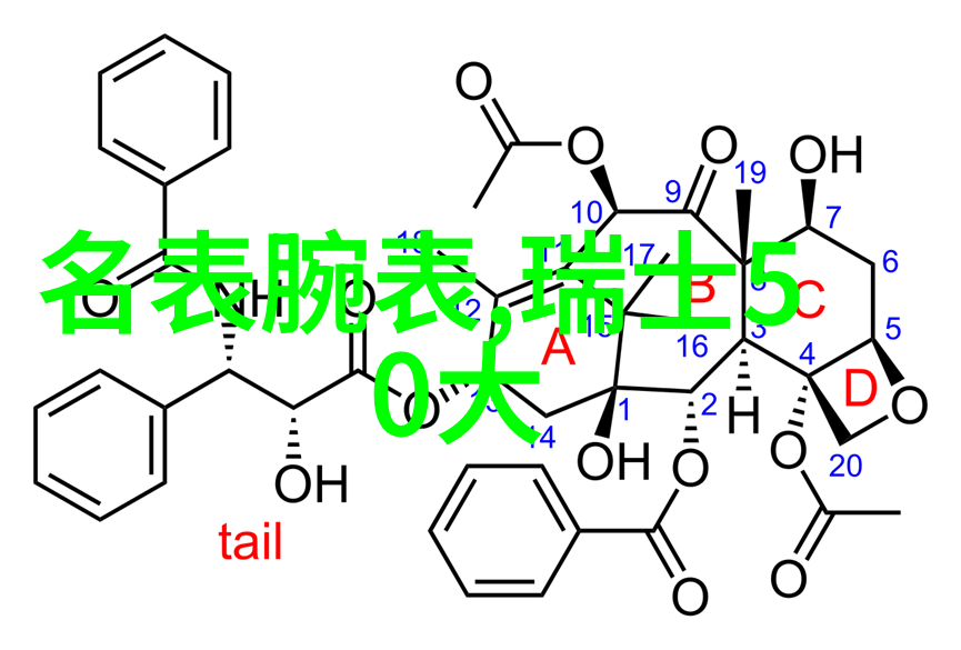 时光倒流的诗人卡尔文克莱恩的梦境