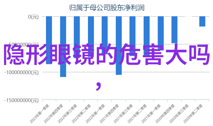 水鬼我遇见的那条河边的女儿