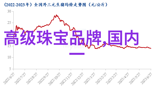 花漾时光的轻吟