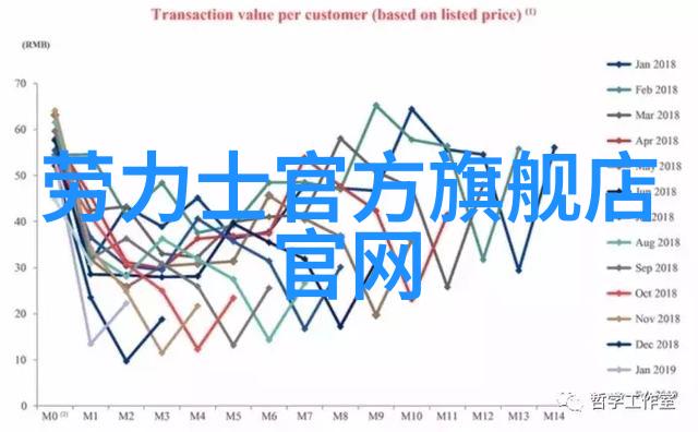 200元以下的早春四件套舒适又好看剁手也要买