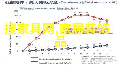 数字的力量1.61与科学革命的故事