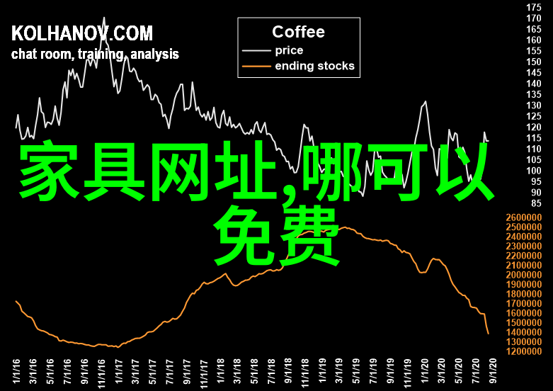 精致发型专业设计探索高级发型造型艺术