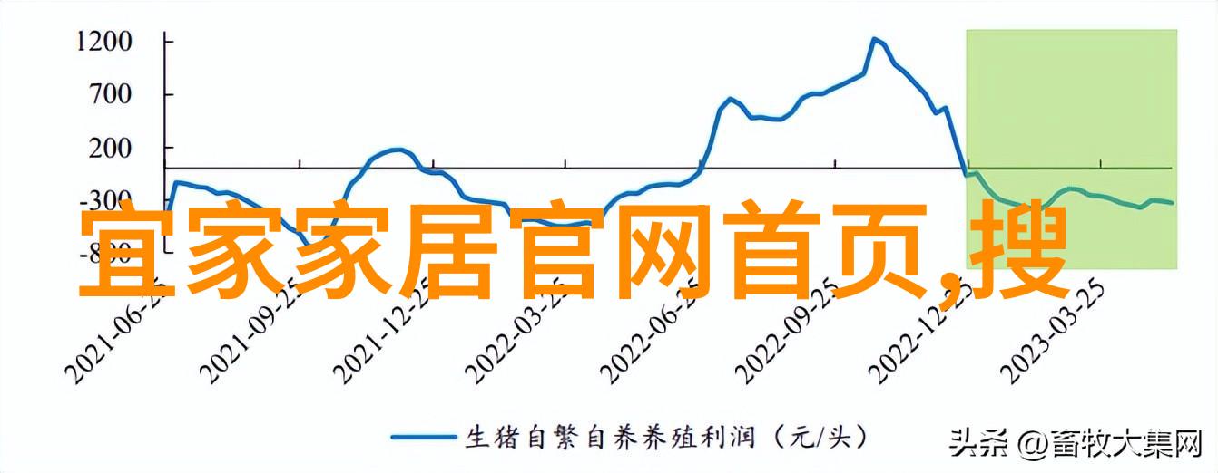 别再用传统过时旧台灯了今年宜家这8款高颜值台灯卖到断货