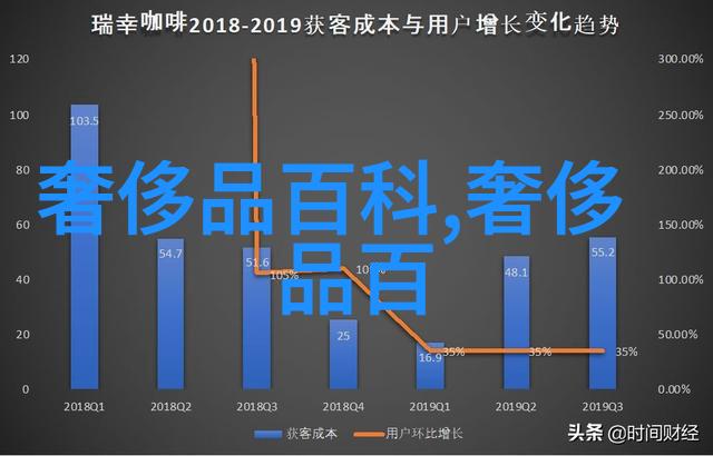 欧米茄表官方旗舰店我是如何在这里找到我的完美腕表的