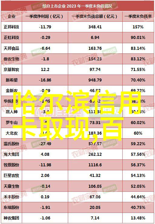 实木大班台教你怎么把家里变成超棒的学习空间