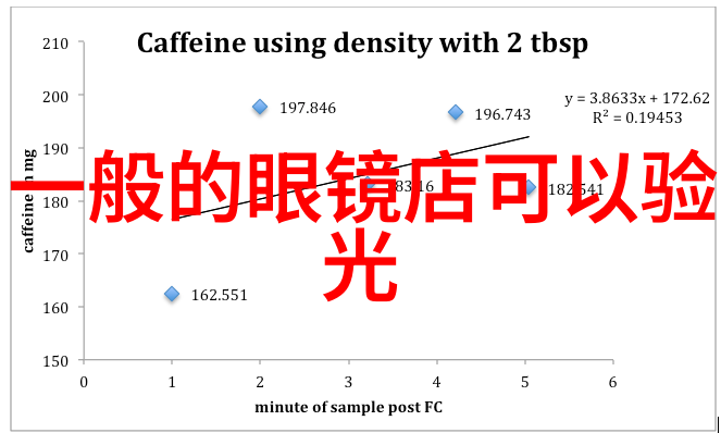 你是否愿意收下这份温暖星钻取暖器让你的家变得像冬日里的阳光般温馨