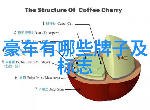 对冲基金如何影响黄金价格波动