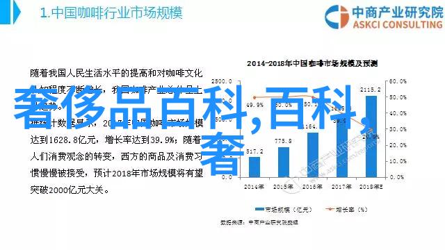 家居照片 - 家园的温馨角落捕捉生活美学的瞬间