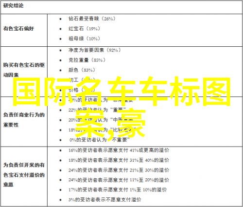 家具风尚大师一览千种精美家居装饰图片