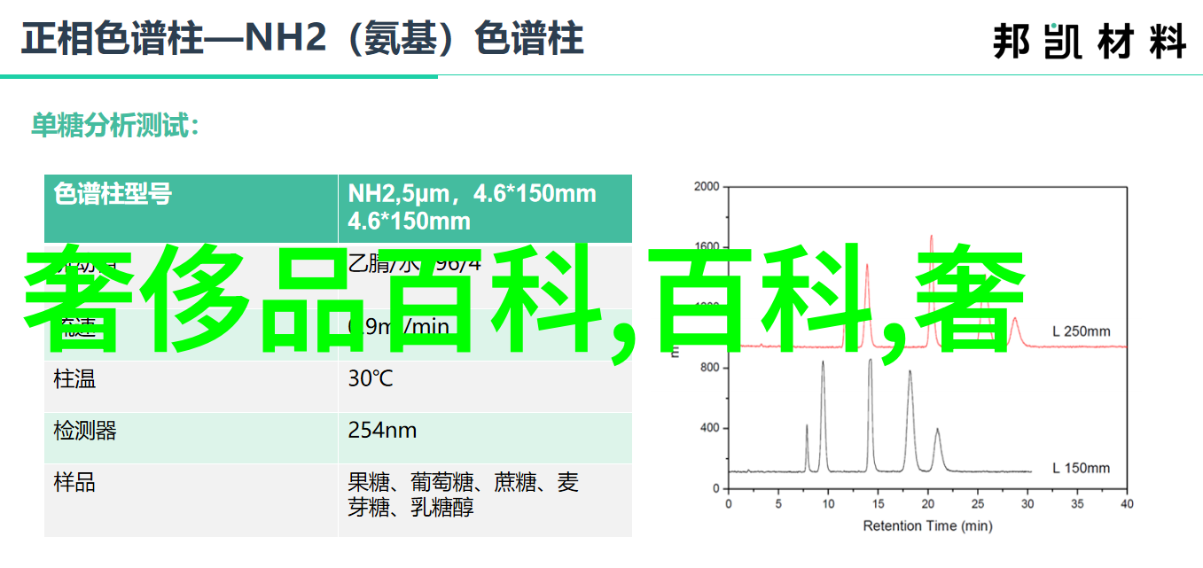 揭秘脸型与短发的完美搭档适合每个人的时尚指南