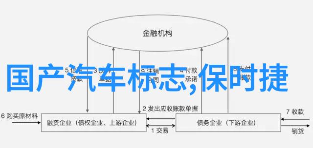 深夜森林中的独行者别克越野车的秘密之旅