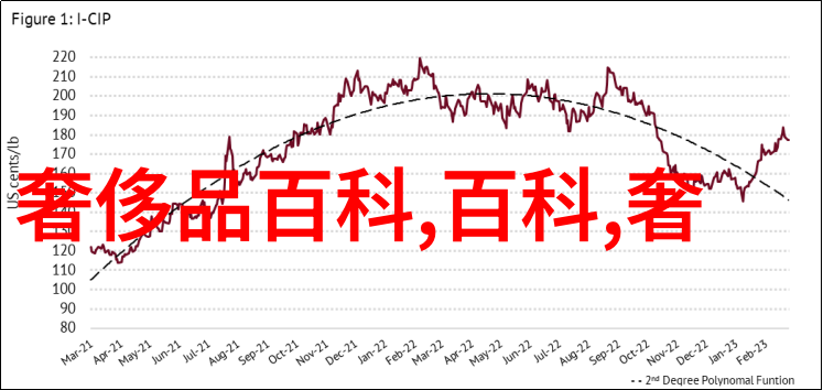 喜欢宜家的IKEA风谁说必须亲自去宜家值得入手