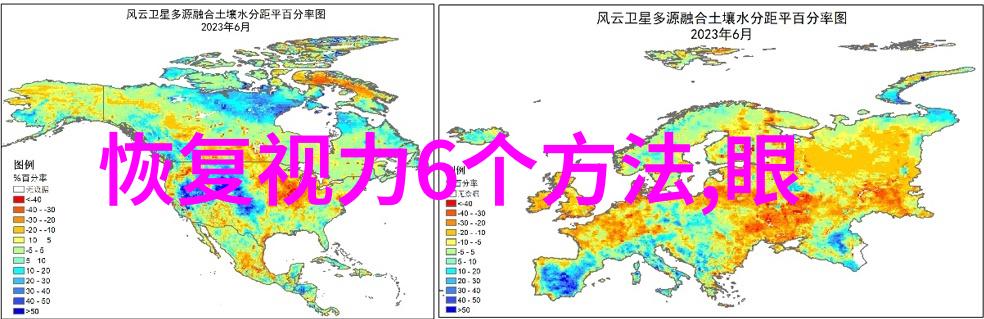 翱翔者的舞蹈