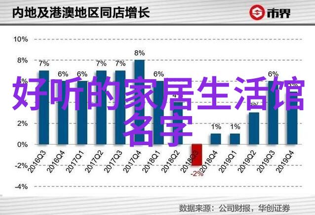 专业男式染发技术分享色彩搭配秘籍