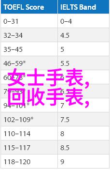 家具与家居的意思咱们聊聊它到底是个啥