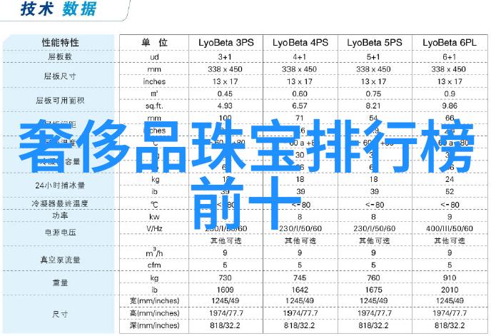 个性空间设计如何在2023年的装修效果图中找到你的声音