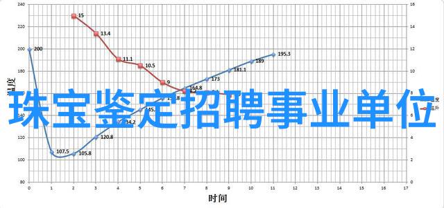 短发少女减龄魅力优雅简约的女生短发造型