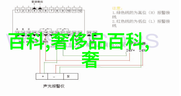 2022年最流行的短发女生发型图解