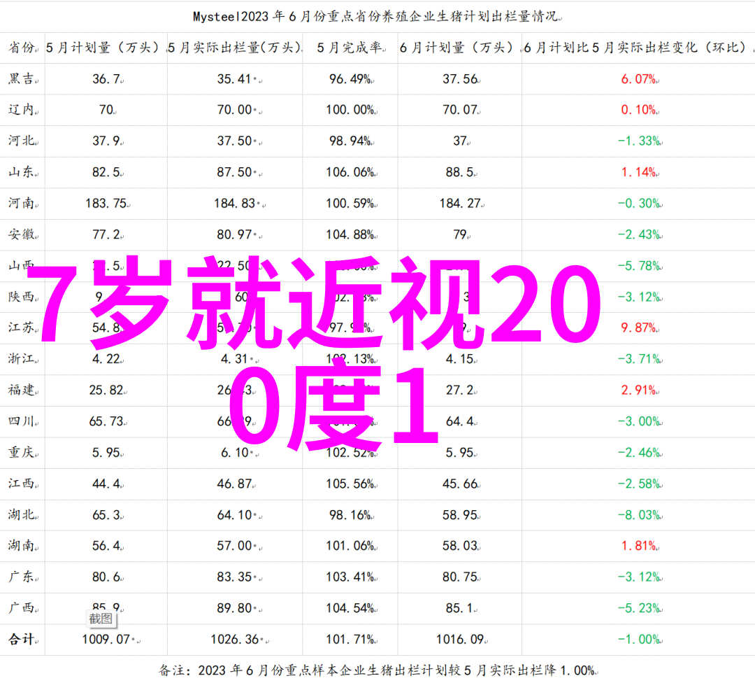 40岁女人的时尚选择最佳短发发型指南