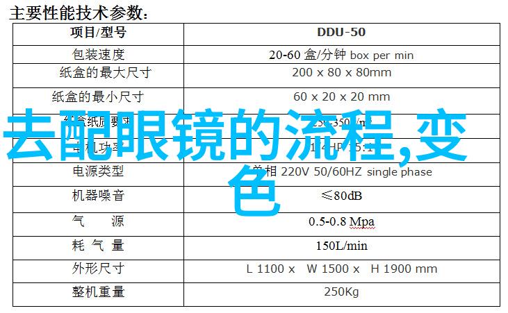 50岁女人适合什么发型好看 - 中年美探索适合50岁女人的时尚发型