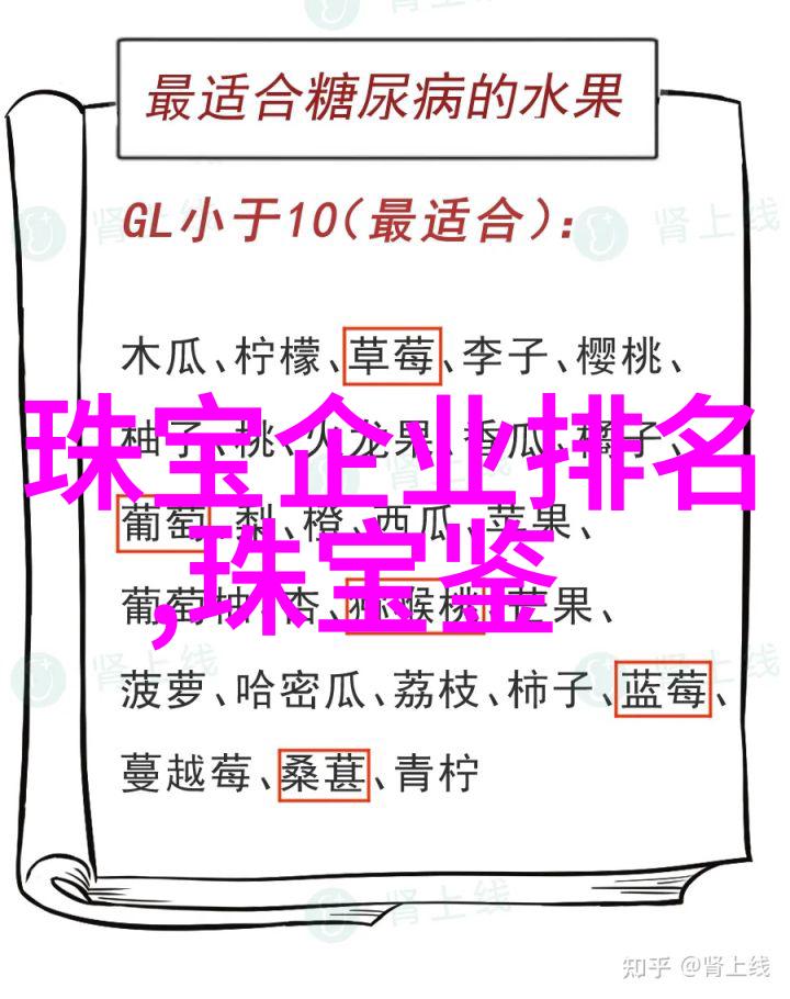 如何在别拉斯上进行低风险投资