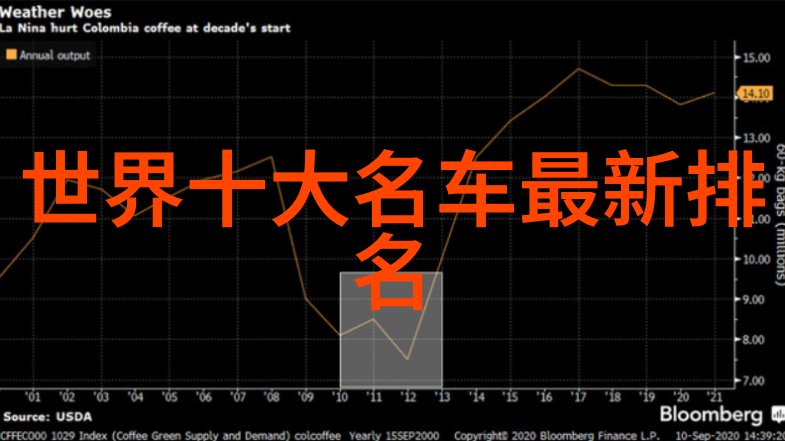 剪男头发技巧全解从基础到高级的视频教程