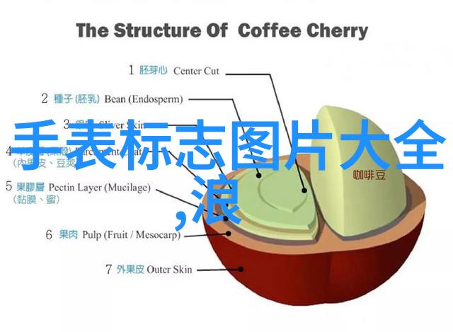 精致优雅的选择中分刘海再次走红原因分析